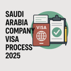 saudi arabia company visa process 2025